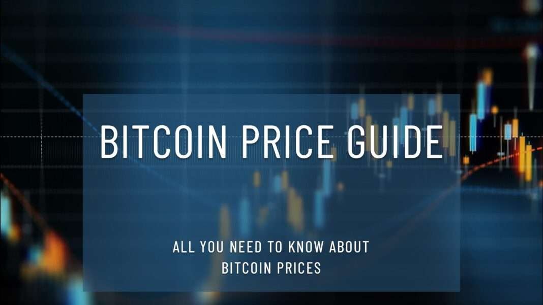 Bitcoin Price Fintechzoom: A Comprehensive Guide