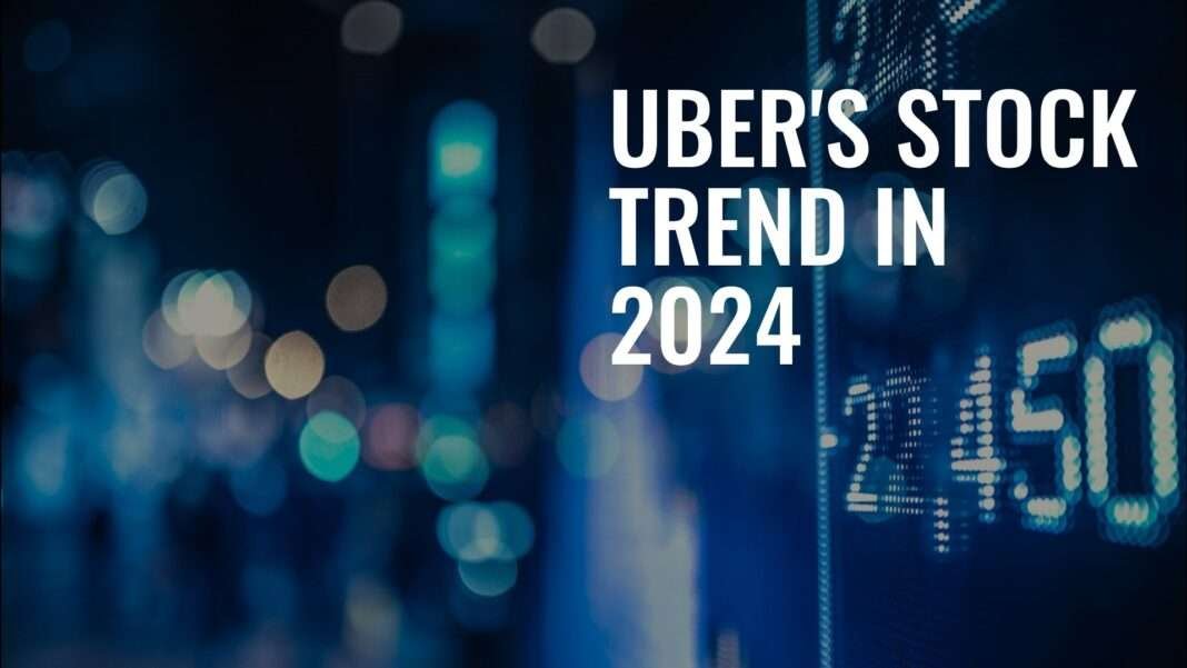 FintechZoom Uber Stock Trend 2024